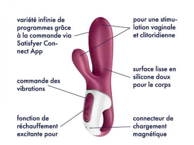 SEXTOY DOUBLE STIMULATION SATISFYER 