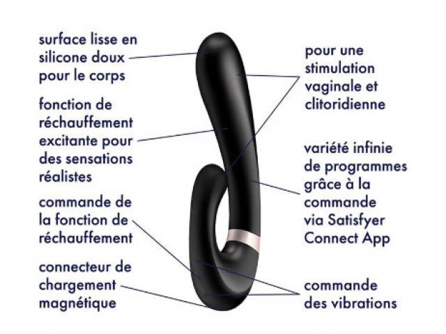 SEXTOY DOUBLE STIMULATION SATISFYER 